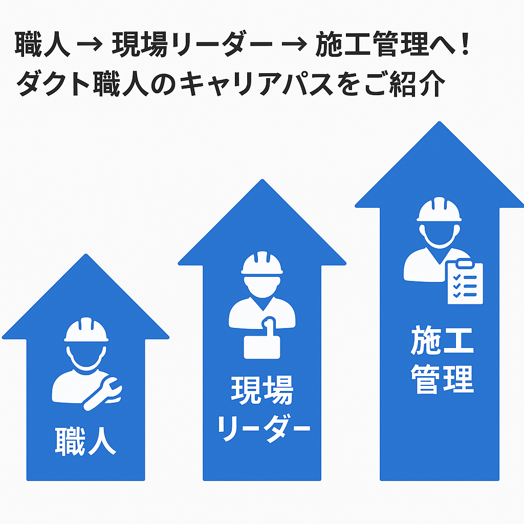 未経験から